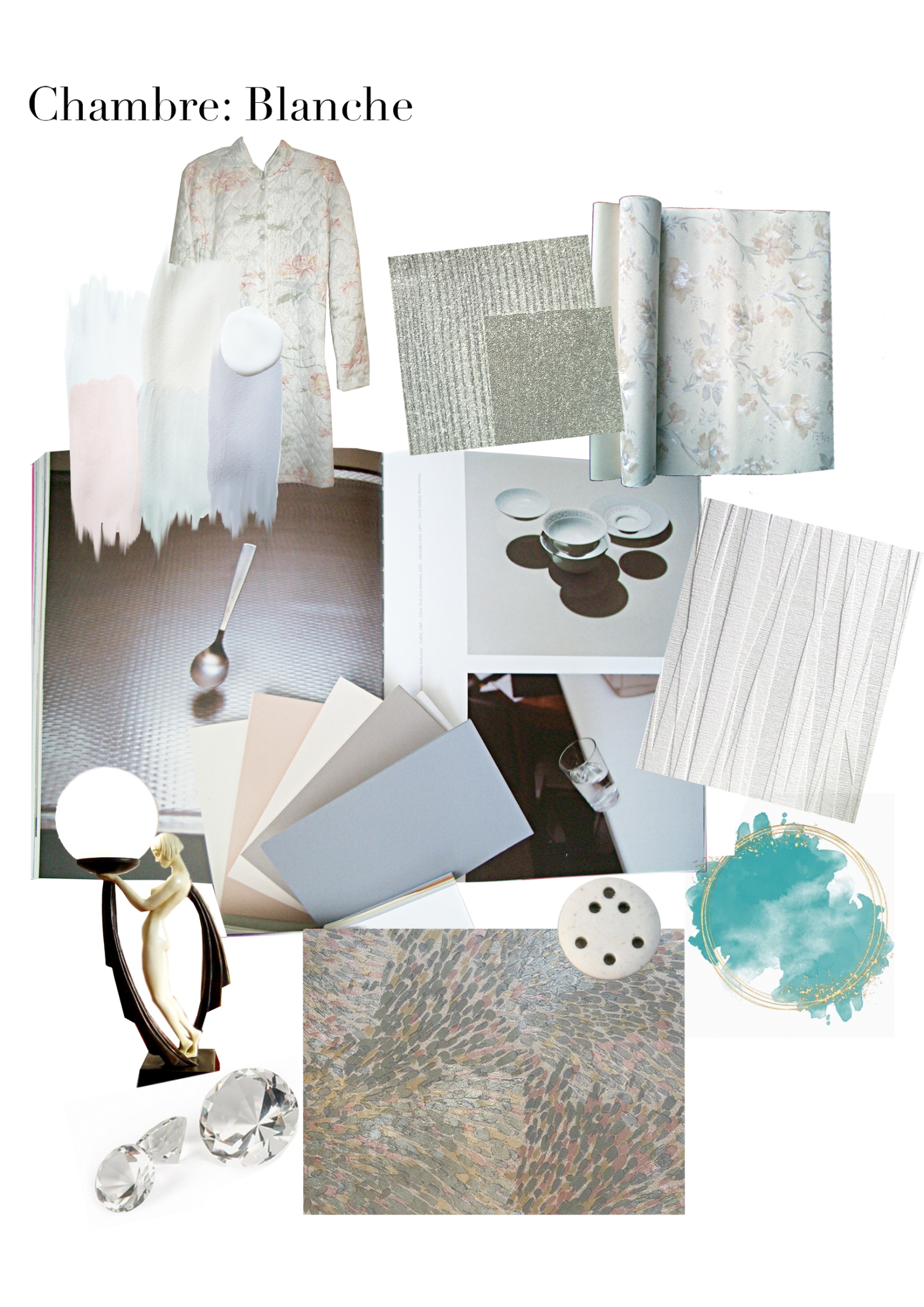Moodboard. Zimmerausstattung. Look and Feel. Room Blanche